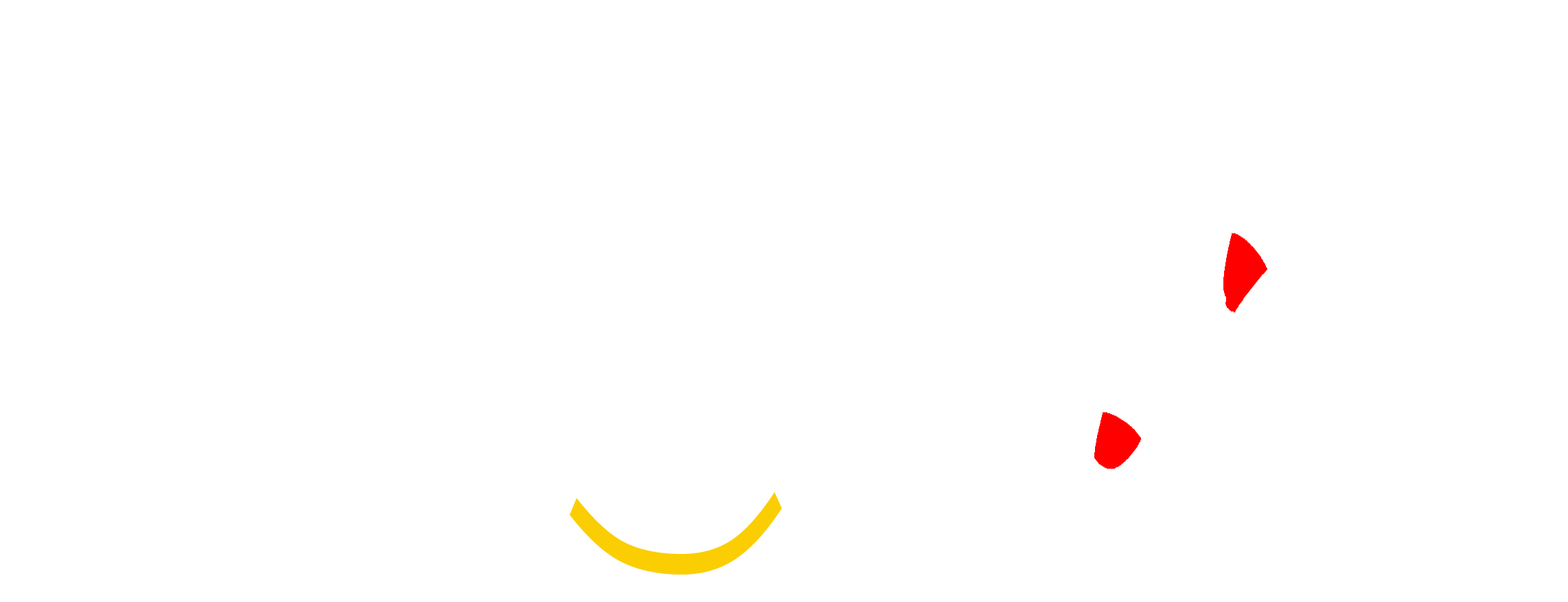 heydudes.in logo – online cake delivery service in Chennai